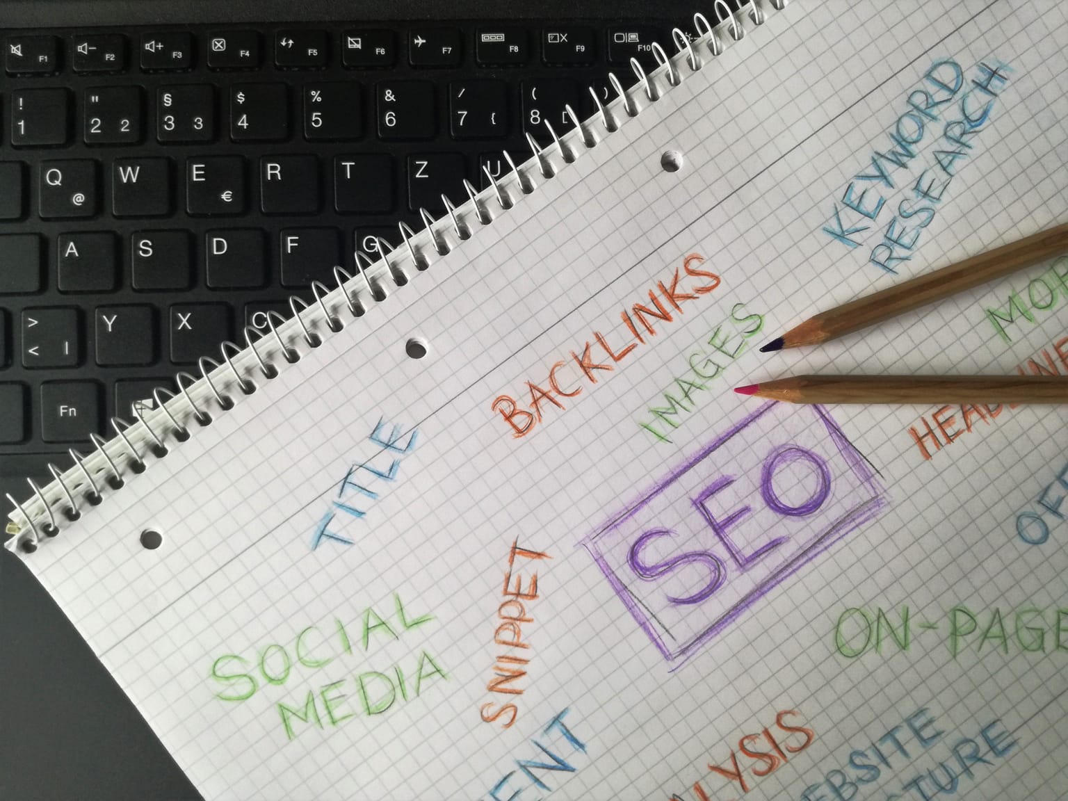 SEO-pillars
